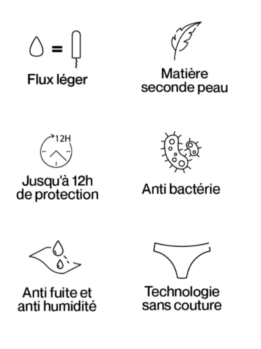 String dentelle mensturel Mia